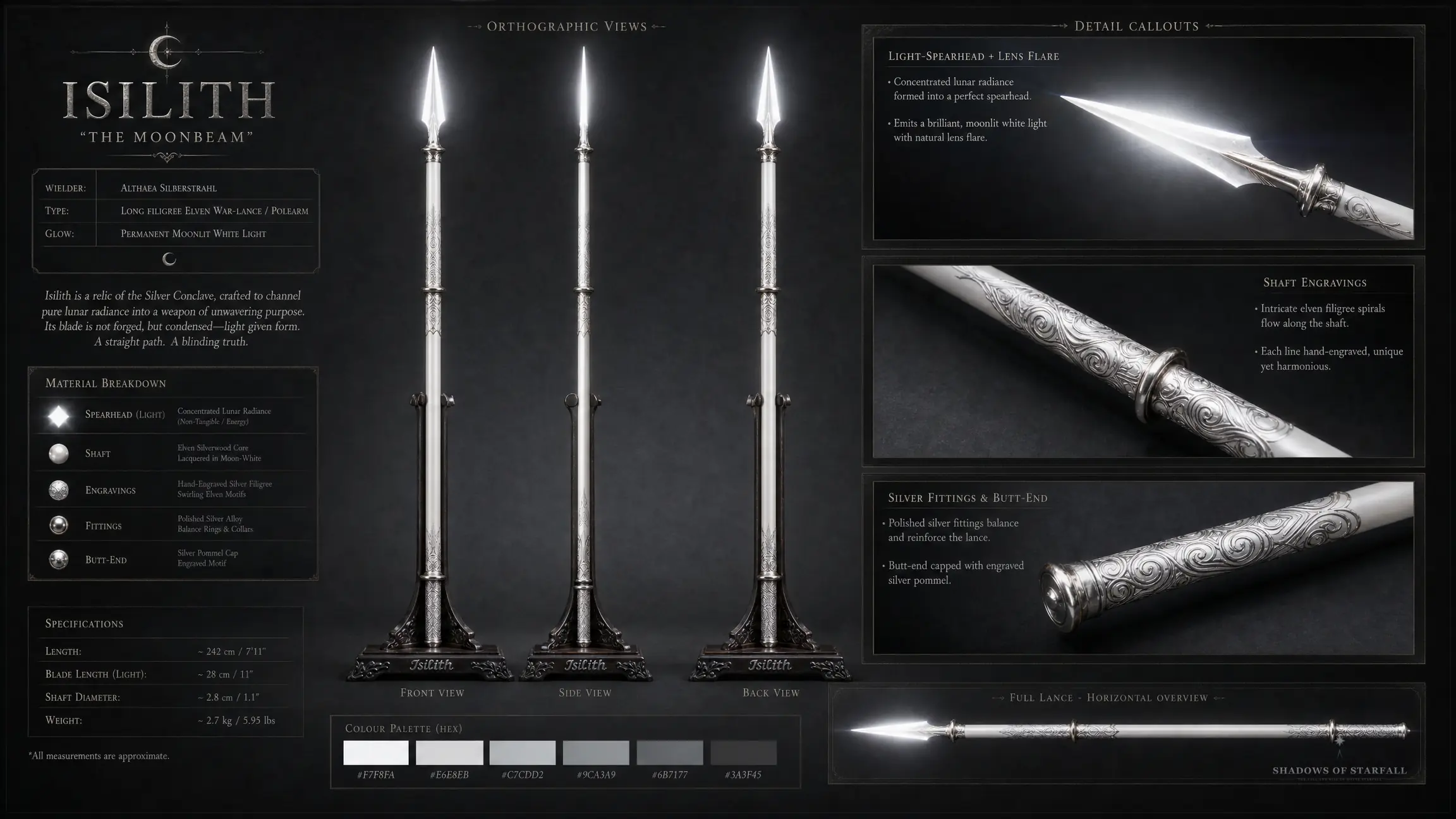 Design-Sheet des Artefakts Isilith