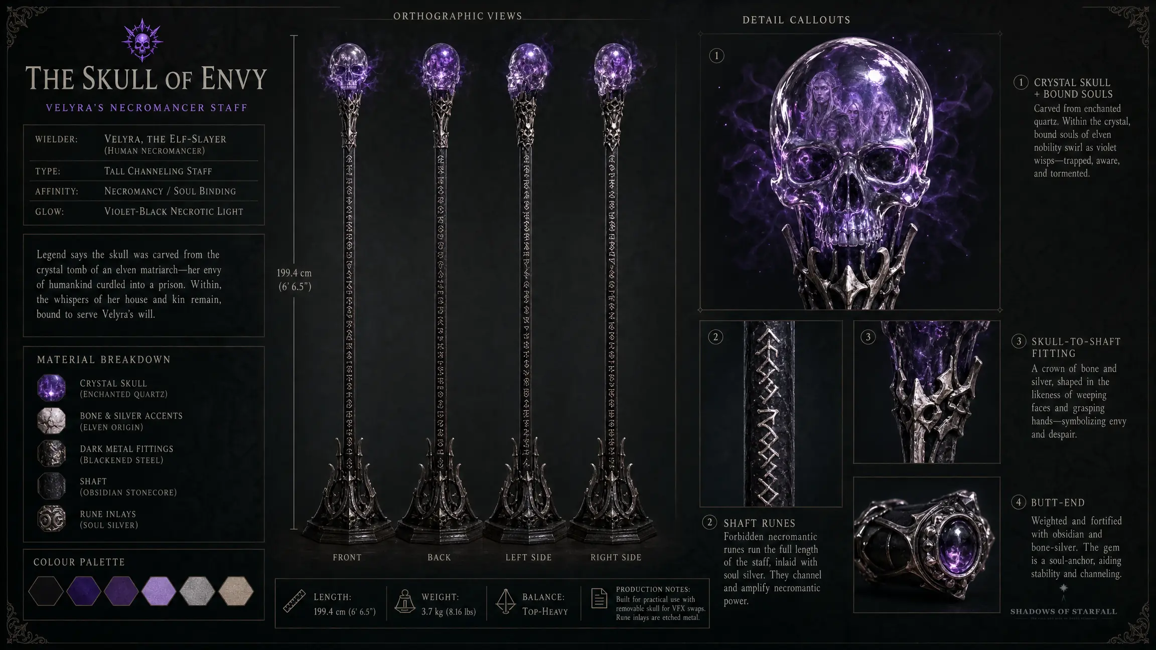 Design-Sheet des Artefakts Skull of Envy